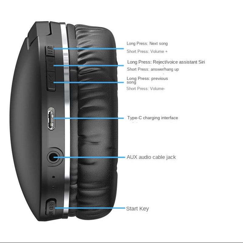 D02 PRO Wireless Bluetooth Headset