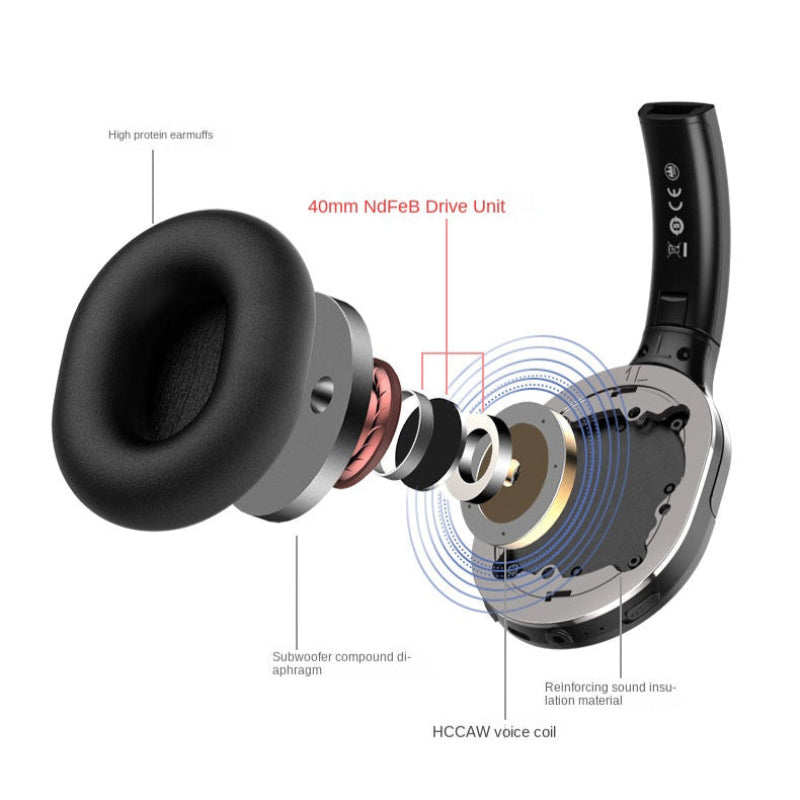 D02 PRO Wireless Bluetooth Headset